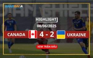 Highlight Bóng Đá Canada Vs Ukraine 08/06/2025